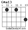 G#m13 chord