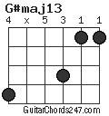 G#maj13 chord