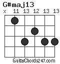 G#maj13 chord