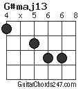 G#maj13 chord
