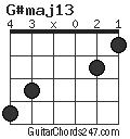 G#maj13 chord