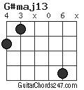 G#maj13 chord