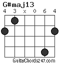 G#maj13 chord