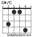 G#/C chord