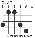 G#/C chord