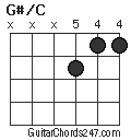 G#/C chord