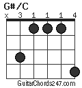 G#/C chord