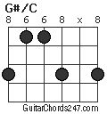 G#/C chord