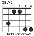 G#/C chord