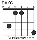 G#/C chord