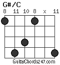 G#/C chord