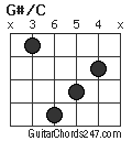 G#/C chord