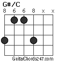 G#/C chord