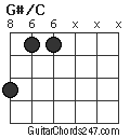 G#/C chord