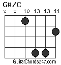 G#/C chord