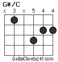 G#/C chord