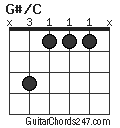 G#/C chord