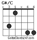 G#/C chord