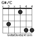 G#/C chord