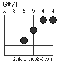G#/F chord