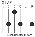 G#/F chord