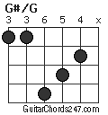 G#/G chord