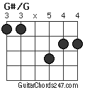 G#/G chord