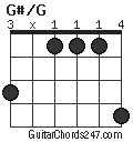 G#/G chord