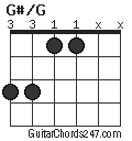 G#/G chord