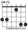 G#/G chord