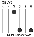 G#/G chord