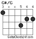 G#/G chord