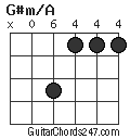 G#m/A chord
