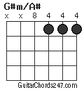 G#m/A# chord