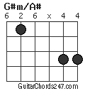 G#m/A# chord
