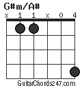 G#m/A# chord