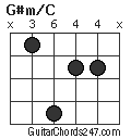 G#m/C chord