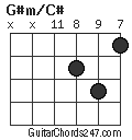 G#m/C# chord