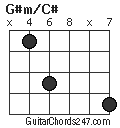 G#m/C# chord