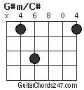 G#m/C# chord