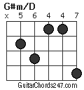 G#m/D chord