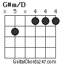 G#m/D chord