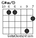 G#m/D chord
