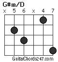 G#m/D chord
