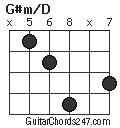 G#m/D chord