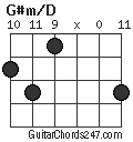 G#m/D chord