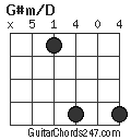 G#m/D chord