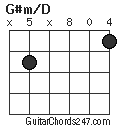 G#m/D chord