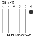 G#m/D chord