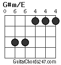 G#m/E chord